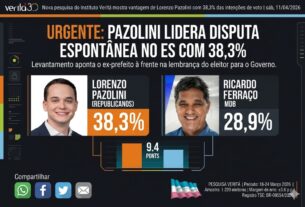 Notícias Vitória