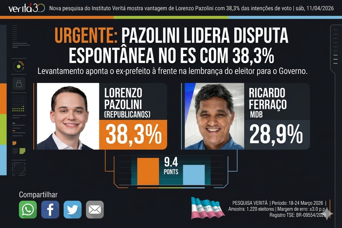 Notícias Vitória