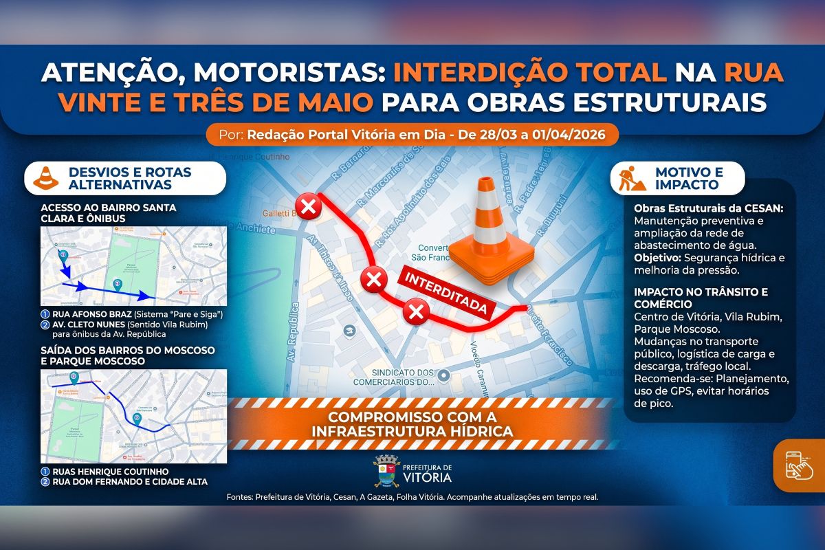 Notícias Vitória