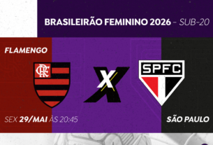 Duelo Flamengo x São Paulo pela final do Brasileirão Feminino Sub-20 será na TV Brasil.